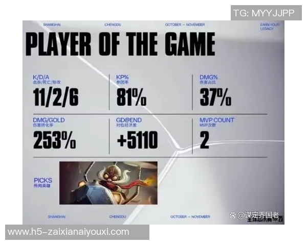 2026电竞新闻S15LOL全球总决赛TES心理素质分析及其对比赛结果的影响 2026电竞新闻S15LOL全球总决赛TES心理素质分析及其对比赛结果的影响
