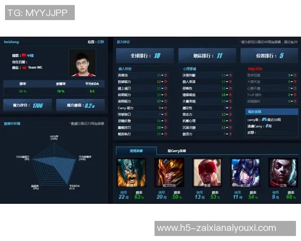 2026年3月份新闻聚焦CSGO战队WE的默契配合与战术分析探讨